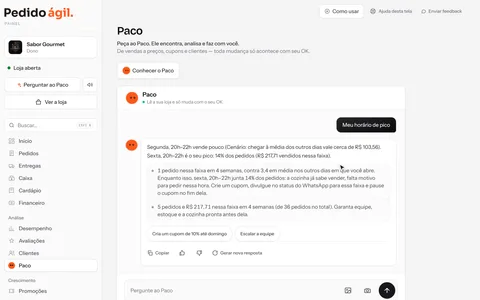 O Paco responde a pergunta do dono com os números da loja: o horário de pico e uma sugestão de cupom.