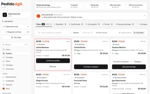 A fila de pedidos: um pedido novo chega, a dona aceita e ele segue para o preparo.